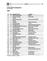 Предварительный просмотр 159 страницы BMW 1995 318i Electric Troubleshooting Manual