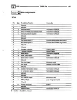 Предварительный просмотр 168 страницы BMW 1995 318i Electric Troubleshooting Manual