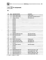 Предварительный просмотр 179 страницы BMW 1995 318i Electric Troubleshooting Manual