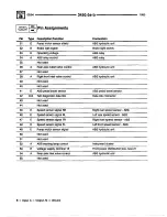 Предварительный просмотр 180 страницы BMW 1995 318i Electric Troubleshooting Manual