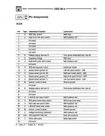 Предварительный просмотр 186 страницы BMW 1995 318i Electric Troubleshooting Manual