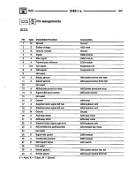 Предварительный просмотр 193 страницы BMW 1995 318i Electric Troubleshooting Manual