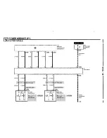 Предварительный просмотр 215 страницы BMW 1995 318i Electric Troubleshooting Manual