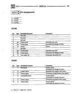 Предварительный просмотр 224 страницы BMW 1995 318i Electric Troubleshooting Manual