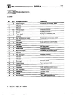 Предварительный просмотр 225 страницы BMW 1995 318i Electric Troubleshooting Manual