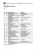 Предварительный просмотр 258 страницы BMW 1995 318i Electric Troubleshooting Manual