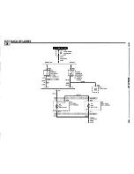 Предварительный просмотр 288 страницы BMW 1995 318i Electric Troubleshooting Manual