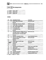 Предварительный просмотр 308 страницы BMW 1995 318i Electric Troubleshooting Manual