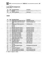 Предварительный просмотр 310 страницы BMW 1995 318i Electric Troubleshooting Manual