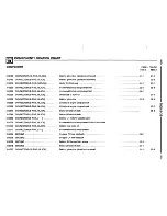 Предварительный просмотр 374 страницы BMW 1995 318i Electric Troubleshooting Manual