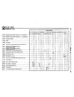 Предварительный просмотр 28 страницы BMW 1995 525i Electrical Troubleshooting Manual