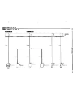 Предварительный просмотр 42 страницы BMW 1995 525i Electrical Troubleshooting Manual