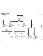 Предварительный просмотр 43 страницы BMW 1995 525i Electrical Troubleshooting Manual