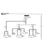 Предварительный просмотр 45 страницы BMW 1995 525i Electrical Troubleshooting Manual