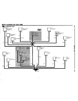 Предварительный просмотр 59 страницы BMW 1995 525i Electrical Troubleshooting Manual