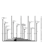 Предварительный просмотр 62 страницы BMW 1995 525i Electrical Troubleshooting Manual