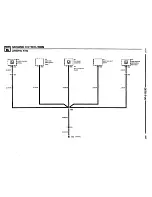 Предварительный просмотр 65 страницы BMW 1995 525i Electrical Troubleshooting Manual