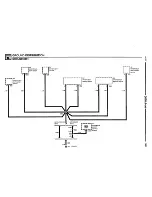 Предварительный просмотр 68 страницы BMW 1995 525i Electrical Troubleshooting Manual