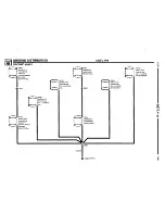 Предварительный просмотр 80 страницы BMW 1995 525i Electrical Troubleshooting Manual