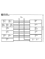 Предварительный просмотр 89 страницы BMW 1995 525i Electrical Troubleshooting Manual