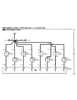 Предварительный просмотр 105 страницы BMW 1995 525i Electrical Troubleshooting Manual