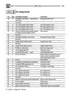 Предварительный просмотр 119 страницы BMW 1995 525i Electrical Troubleshooting Manual