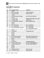 Предварительный просмотр 120 страницы BMW 1995 525i Electrical Troubleshooting Manual