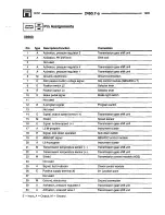 Предварительный просмотр 150 страницы BMW 1995 525i Electrical Troubleshooting Manual