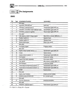 Предварительный просмотр 161 страницы BMW 1995 525i Electrical Troubleshooting Manual