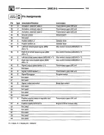 Предварительный просмотр 162 страницы BMW 1995 525i Electrical Troubleshooting Manual