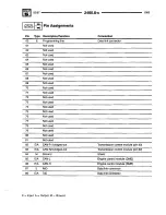 Предварительный просмотр 163 страницы BMW 1995 525i Electrical Troubleshooting Manual