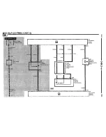 Предварительный просмотр 192 страницы BMW 1995 525i Electrical Troubleshooting Manual