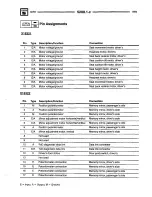 Предварительный просмотр 233 страницы BMW 1995 525i Electrical Troubleshooting Manual