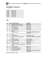 Предварительный просмотр 263 страницы BMW 1995 525i Electrical Troubleshooting Manual