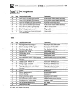 Предварительный просмотр 265 страницы BMW 1995 525i Electrical Troubleshooting Manual