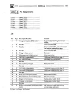 Предварительный просмотр 294 страницы BMW 1995 525i Electrical Troubleshooting Manual