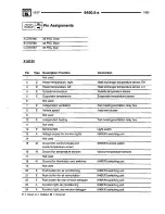 Предварительный просмотр 372 страницы BMW 1995 525i Electrical Troubleshooting Manual