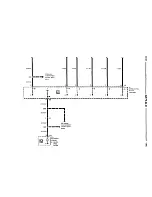 Предварительный просмотр 398 страницы BMW 1995 525i Electrical Troubleshooting Manual