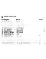 Предварительный просмотр 430 страницы BMW 1995 525i Electrical Troubleshooting Manual