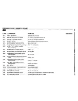 Предварительный просмотр 440 страницы BMW 1995 525i Electrical Troubleshooting Manual