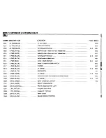 Предварительный просмотр 449 страницы BMW 1995 525i Electrical Troubleshooting Manual