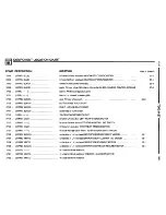 Предварительный просмотр 452 страницы BMW 1995 525i Electrical Troubleshooting Manual