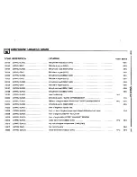 Предварительный просмотр 458 страницы BMW 1995 525i Electrical Troubleshooting Manual