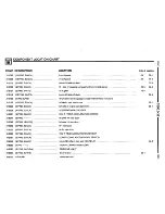 Предварительный просмотр 462 страницы BMW 1995 525i Electrical Troubleshooting Manual