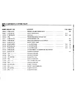 Предварительный просмотр 463 страницы BMW 1995 525i Electrical Troubleshooting Manual