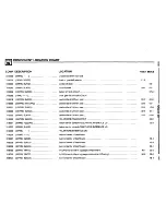 Предварительный просмотр 464 страницы BMW 1995 525i Electrical Troubleshooting Manual