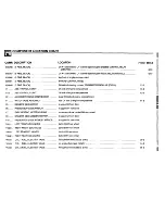 Предварительный просмотр 465 страницы BMW 1995 525i Electrical Troubleshooting Manual