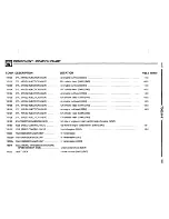 Предварительный просмотр 466 страницы BMW 1995 525i Electrical Troubleshooting Manual