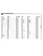 Предварительный просмотр 503 страницы BMW 1995 525i Electrical Troubleshooting Manual