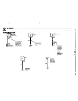 Preview for 19 page of BMW 1996 318is Electrical Troubleshooting Manual